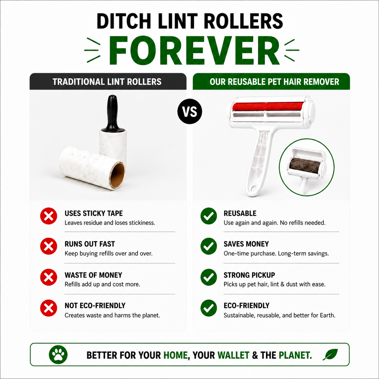 FreshHome™ Pet Hair Remover Roller