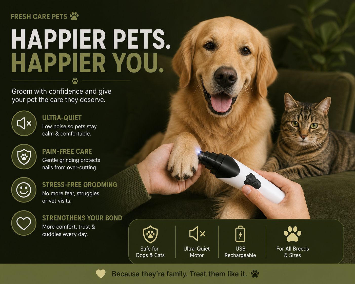 Stress-Free™ Pet Nail Grinder